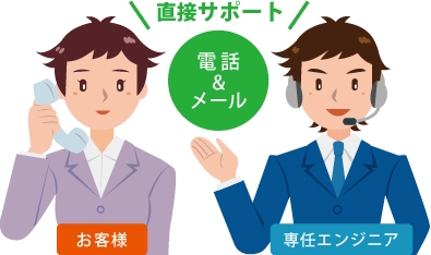 専任エンジニアが電話またはメールで直接サポート