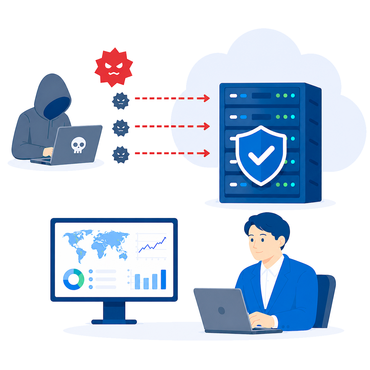 DDoS攻撃によるサーバー停止やサービス障害に備えたい