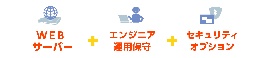 WEBサーバー+エンジニア運用保守+セキュリティオプション(攻撃遮断くん、あんしんプラス、サイトロック、リアルタイムスキャン)がオールインワン。